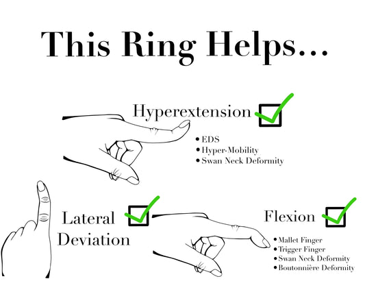 MCP thumb ring splint with lateral supports, handmade by Evergreen Ring Splints